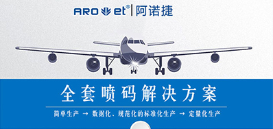 拥抱科技|永乐高60net智能赋码技术