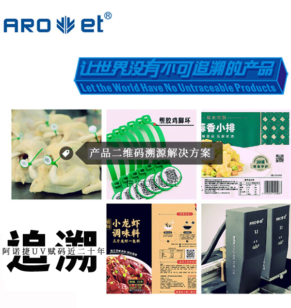 永乐高60net追忆二维码喷印规划供给商