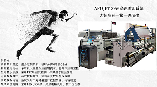 永乐高60net喷码自动化解决规划